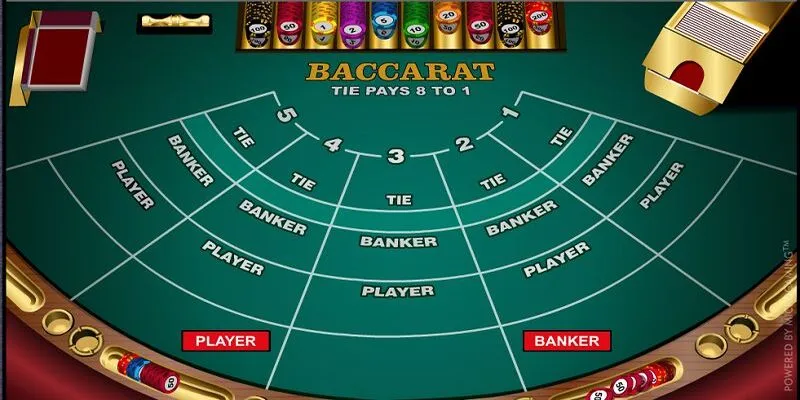 Giới thiệu tổng quan về Baccarat